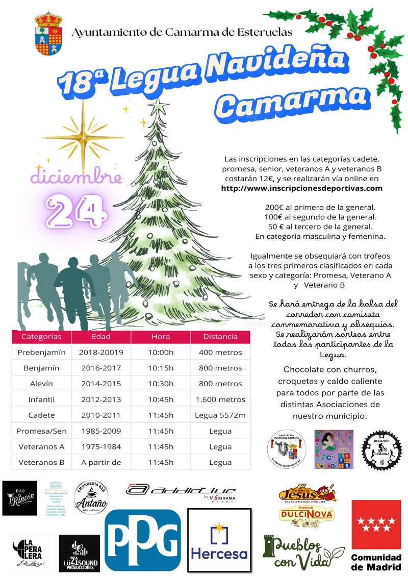 Resultados XVIII LEGUA NAVIDEÑA DE CAMARMA 2025